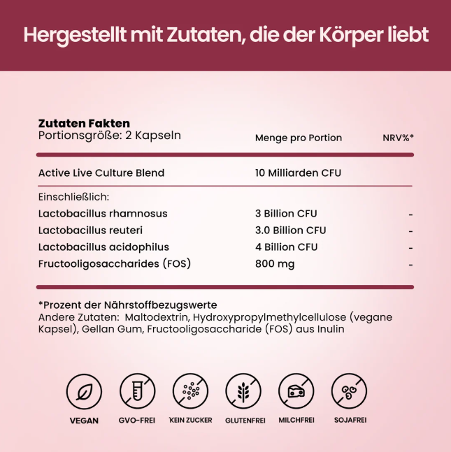 FemmBalance Balance-Kapseln